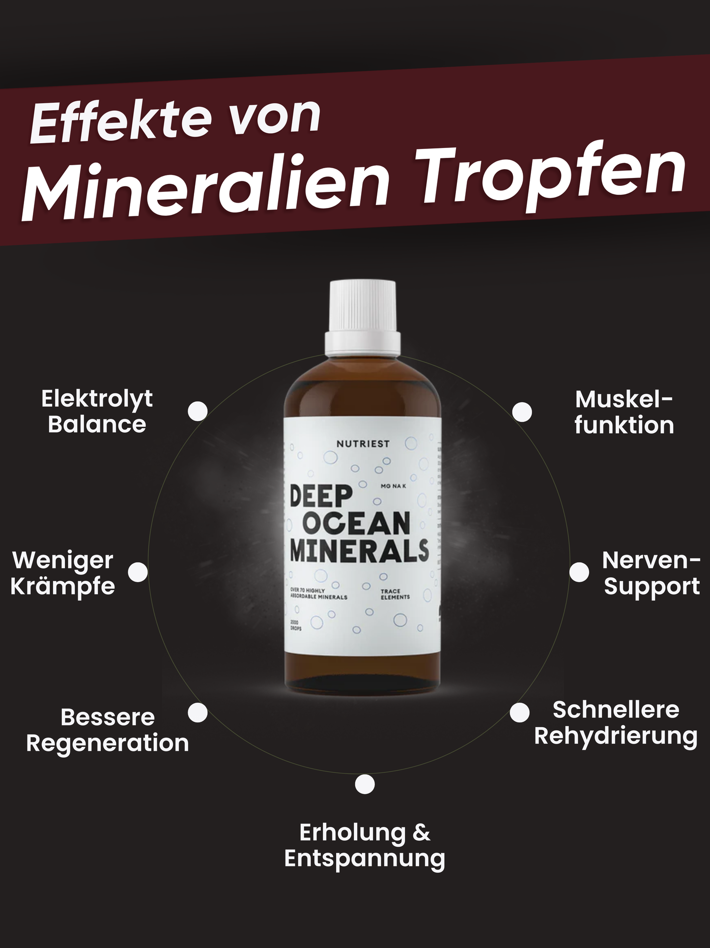 Tiefsee Mineralien Tropfen