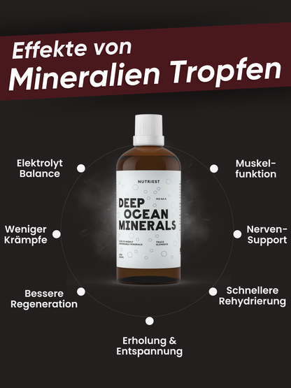 Tiefsee Mineralien Tropfen