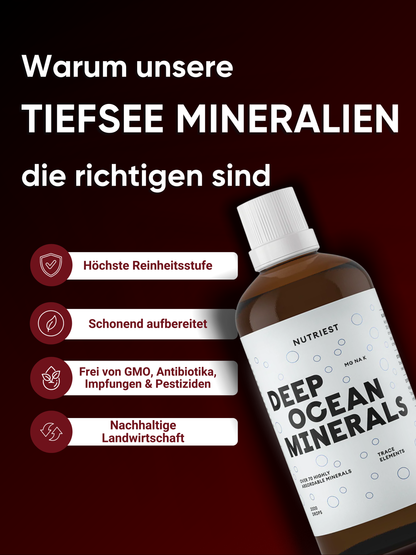 Tiefsee Mineralien Tropfen