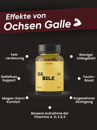 Bio Weiderind Ochsen Galle Kapseln