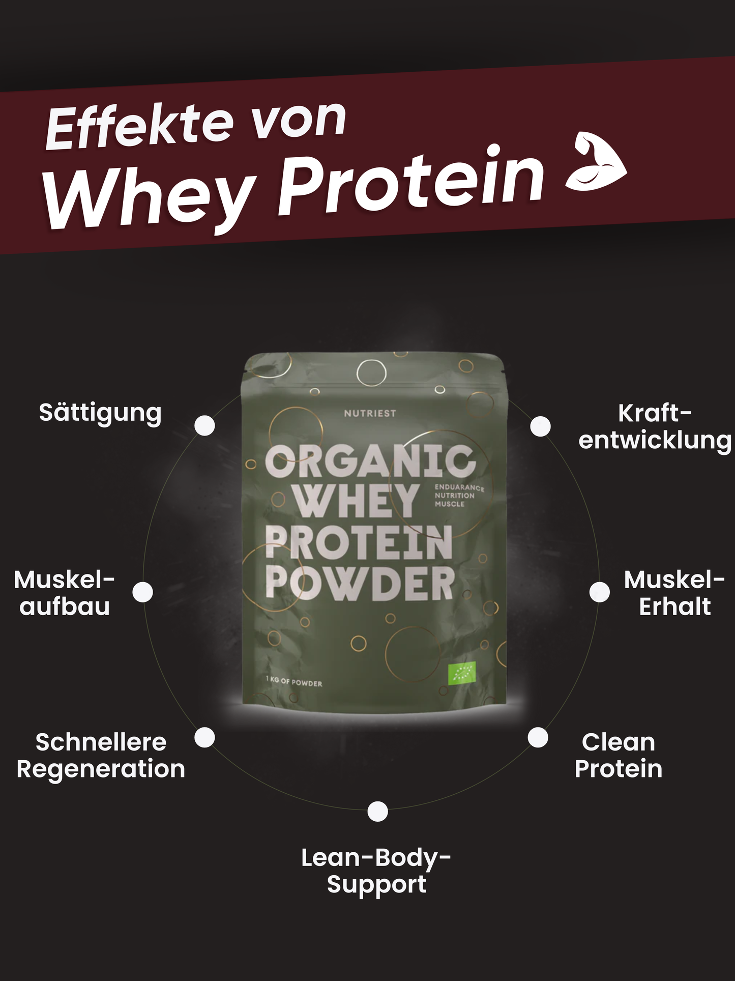 Premium Whey Protein aus Bio Weidemilch